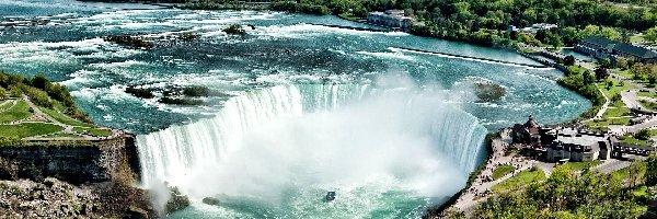 Niagara, Miasto, Rzeka, Wodospad