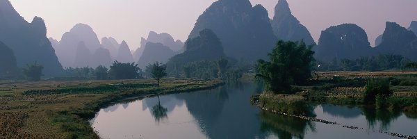 Rzeka, Chiny